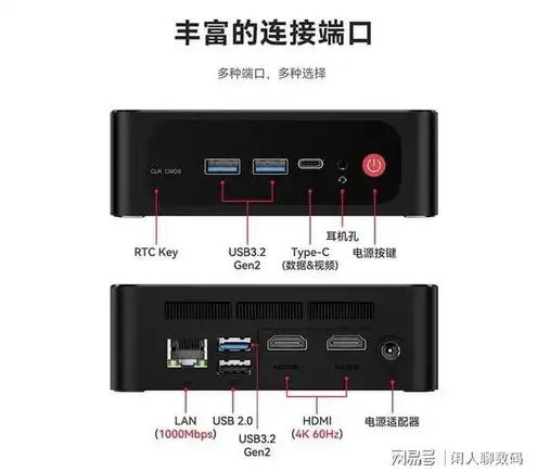 二手办公迷你主机价格，高性价比之选二手办公迷你主机盘点，价格亲民，性能卓越，助您高效办公！