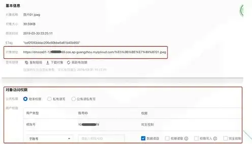 对象存储cos公有读对象的访问链接格式，对象存储Cos公有读对象访问链接欠费处理指南