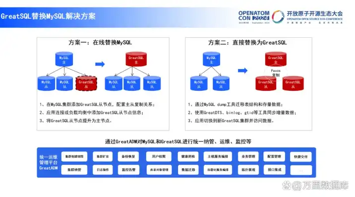 资源服务器网易版2024最新，网易资源服务器2024，全新升级，助力企业高效发展新篇章