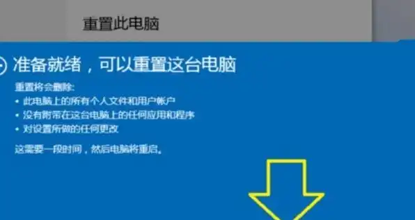 戴尔r720服务器恢复出厂设置，戴尔R740服务器恢复出厂设置全攻略，轻松恢复系统至初始状态