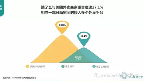 中国移动数字资产上云服务是什么意思，中国移动数字资产上云服务的概念解析与应用前景