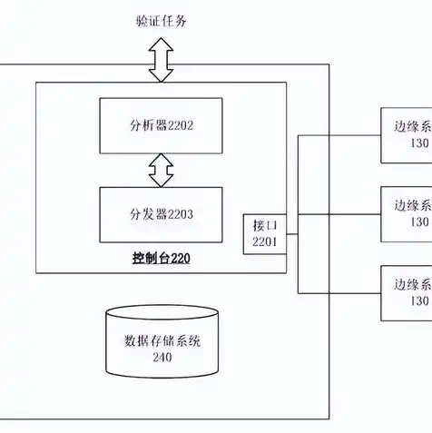 服务器镜像怎么安装软件包，深入解析服务器镜像安装软件的步骤与技巧