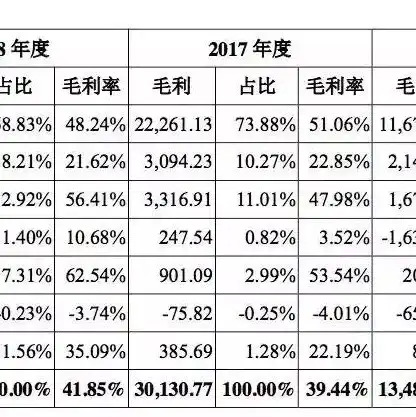 cdn文件夹，深入解析CDN文件存储，原理、优势与应用