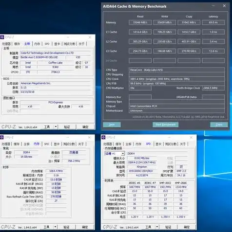 戴尔t310服务器bios，戴尔T310服务器BIOS设置详解，操作步骤及注意事项