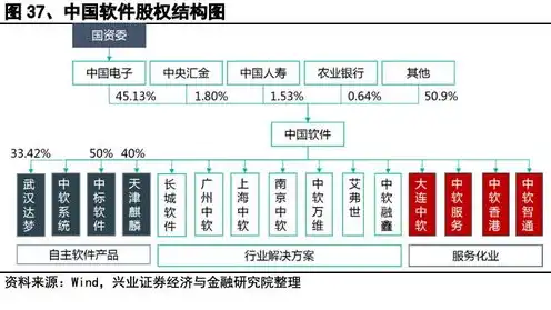 电脑主机如何连接笔记本显示器线，电脑主机如何连接笔记本显示器，详尽步骤及注意事项解析