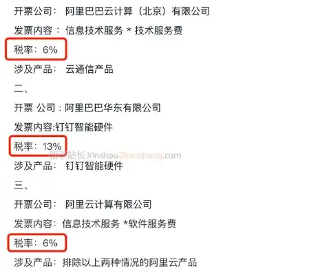 云服务器发票税率，云服务器发票税率解析，企业税务筹划必备知识