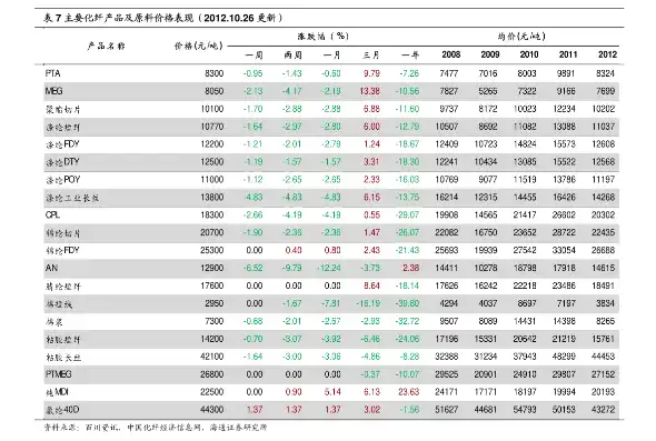 亚马逊服务器多少钱一个月，亚马逊云服务（AWS）服务器价格一览，全面解析每月费用