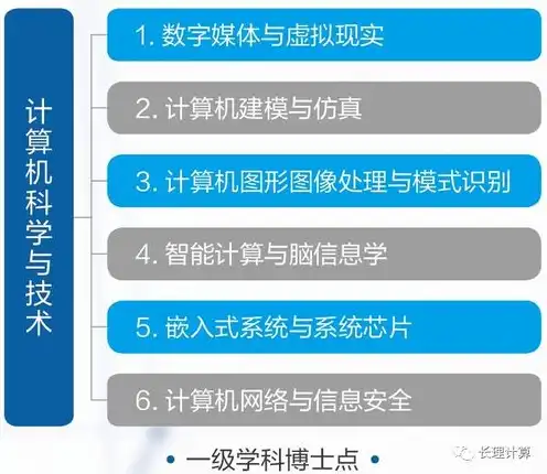 云服务具体是做什么的工作，深入解析云服务，究竟是什么以及如何改变我们的工作与生活