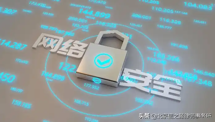 域名注册完了需要怎么维护呢安全吗，域名注册后安全维护攻略，全方位保障您的网络资产安全