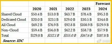 nas存储服务器品牌前十大排名有哪些，2023年度NAS存储服务器品牌前十大排名，市场风云再起，品牌格局如何演变？