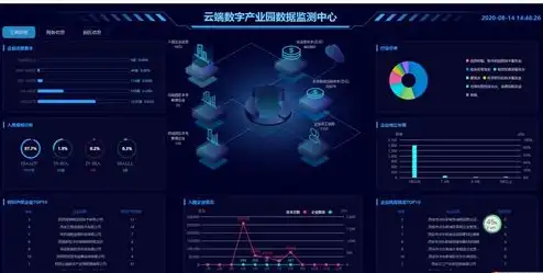 云端服务平台官网，云端服务平台，引领数字化转型的先锋力量