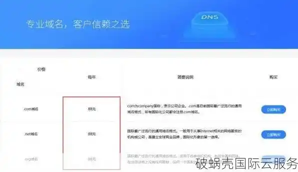 查询域名是否被注册怎么查看，全面解析，如何查询域名是否被注册，避免域名抢注风险