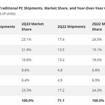 戴尔电脑主机价格大全图，2023戴尔电脑主机价格大全，全面解析各型号性能与价格