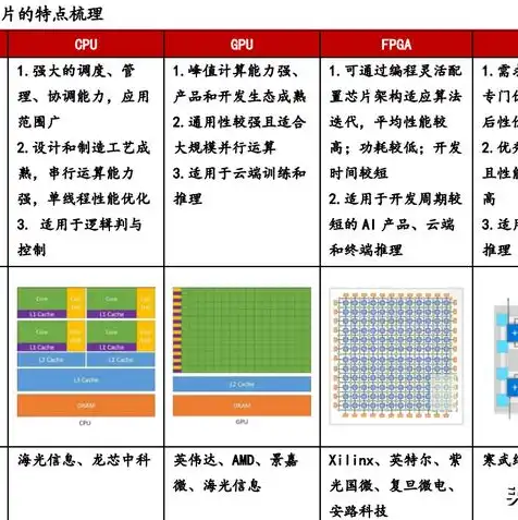 云主机永久免费下载，永久免费云主机福利来袭揭秘云主机免费下载攻略，告别高昂费用，开启云端新篇章！