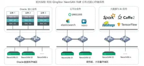 云主机ha，云主机HA解决方案，保障业务稳定运行的关键策略