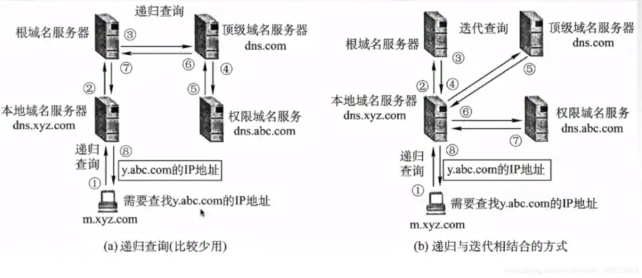 请检查服务器名称或ip地址不正确的原因，深入解析服务器名称或IP地址不正确的原因及解决方法