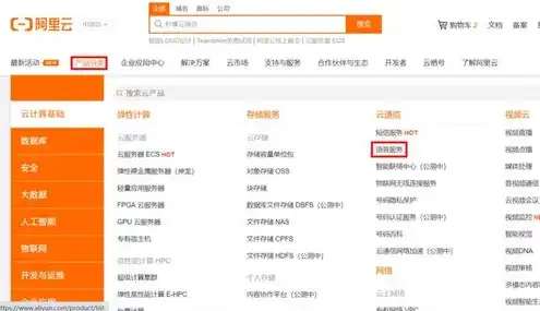 阿里云学生服务器购买教程，阿里云学生服务器购买教程一站式指南，轻松开启你的云端之旅！