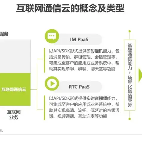 日本云服务市场份额分析，2023年日本云服务市场份额深度解析，竞争格局、发展趋势及未来展望