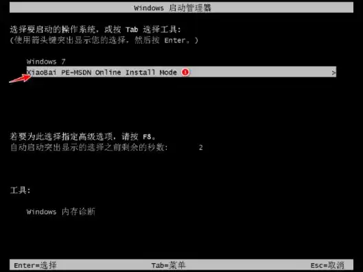 虚拟机用win7iso镜像 下载，Windows 7 ISO镜像下载指南，轻松搭建个人虚拟机环境