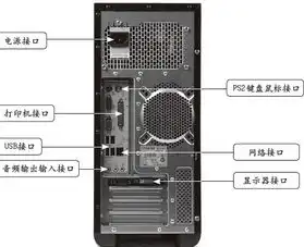 电脑主机切换器和电脑怎么连接的，电脑主机切换器，连接电脑与共享资源的桥梁——详解连接方式与操作技巧