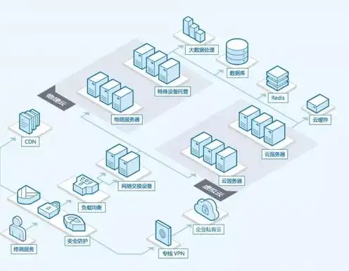 虚拟机如何挂载u盘，VMware虚拟机挂载U盘的详细步骤与注意事项