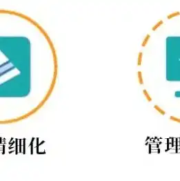 云主机的优势和劣势，云主机，新时代企业信息化建设的得力助手——全面解析其优缺点