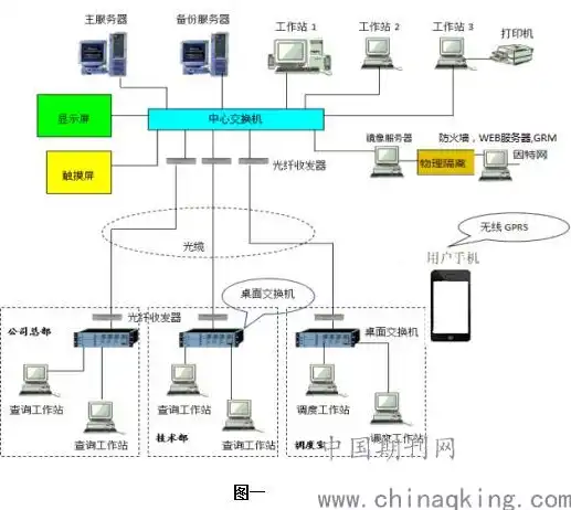 服务器镜像有什么用，深入解析服务器镜像，作用、原理与应用