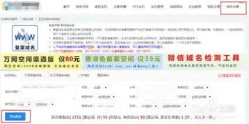 域名注册之后干什么比较好用，域名注册之后，这些事情你一定要做！全方位攻略助你开启网络之旅