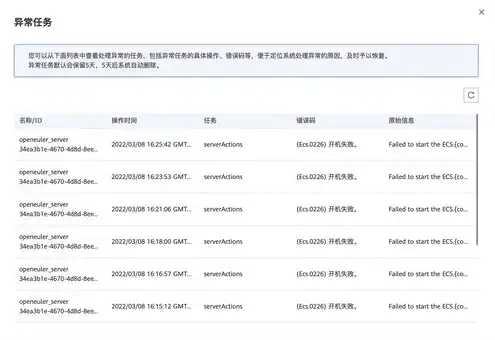 云服务器连接云数据库，深入解析云服务器连接云数据库的完整指南