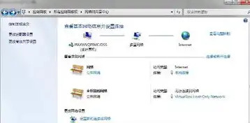 linux虚拟机共享文件夹在哪，深入解析Linux虚拟机共享文件夹的位置及配置方法