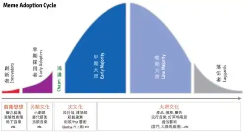 对象存储为什么便宜，对象存储为何物美价廉，揭秘低成本存储的秘密