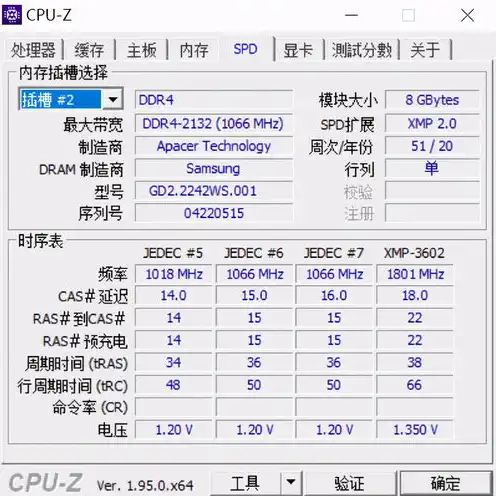 对象存储为什么便宜，对象存储为何物美价廉，揭秘低成本存储的秘密