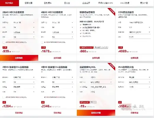 2021年618云服务器活动，618狂欢盛宴！2021年云服务器活动来袭，史上最优惠价格等你来抢！