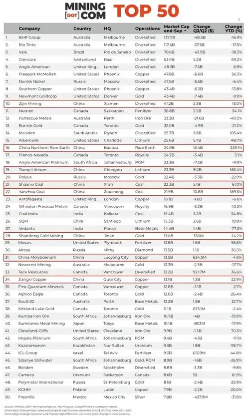 服务器生产厂商排名，2023年中国服务器生产百强厂家排名揭晓，华为、浪潮领跑，新势力崛起