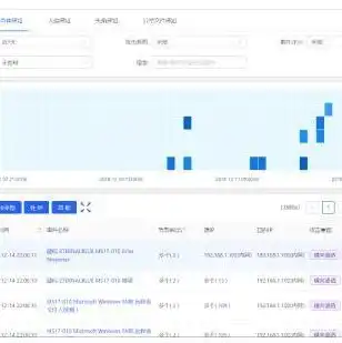 vmware linux共享文件夹在哪，VMware虚拟机Linux共享文件夹的位置及操作指南