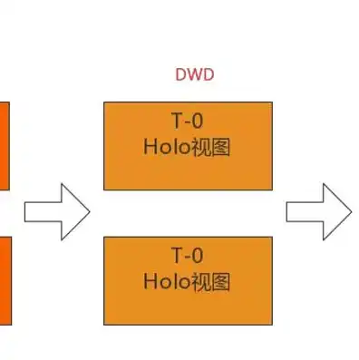 重启数据库服务器需要重启应用吗知乎，重启数据库服务器是否需要重启应用？深入探讨数据库与应用之间的依赖关系