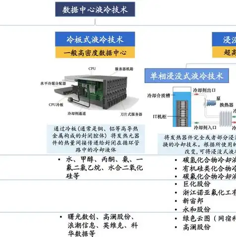 家庭服务器有什么用怎么安装系统，家庭服务器的作用与安装指南，打造个人数据中心