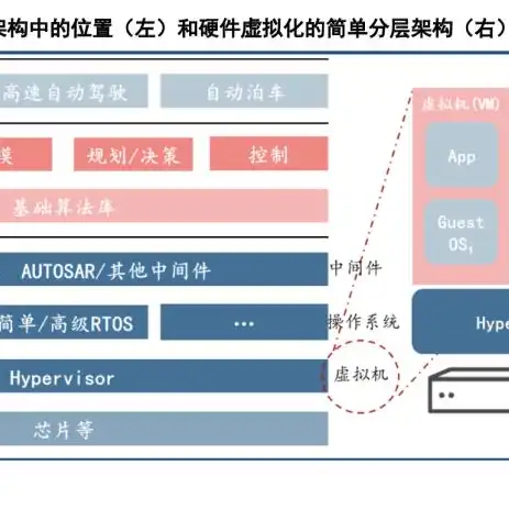 虚拟机如何共享主机打印机驱动，深入解析虚拟机共享主机打印机驱动的方法与技巧