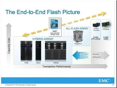 ecc服务器，Exploring the ECC Server: A Comprehensive Guide to Enhanced Security and Performance