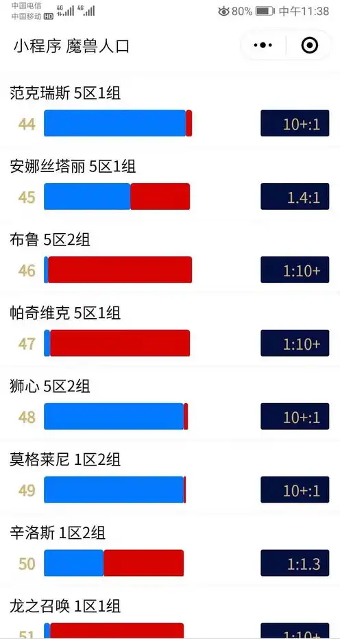 网站服务器名称是什么，揭秘网站服务器名称，背后的故事与技术解析