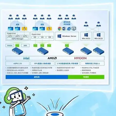 云服务器 亚马逊，亚马逊云服务，开启云端企业新纪元