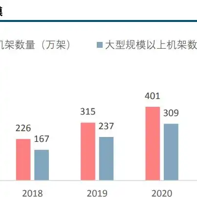 液冷服务器概念股龙头股，揭秘液冷服务器概念股龙头，产业链布局与未来发展潜力分析