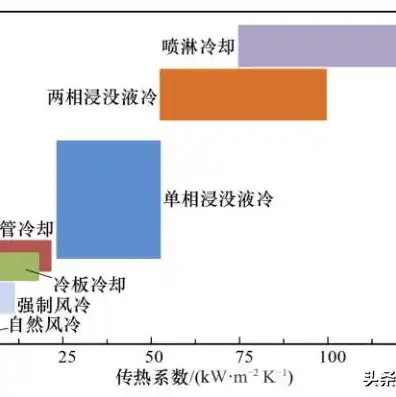 中国服务器上市公司龙头企业盘点，领军企业解析及市场前景展望