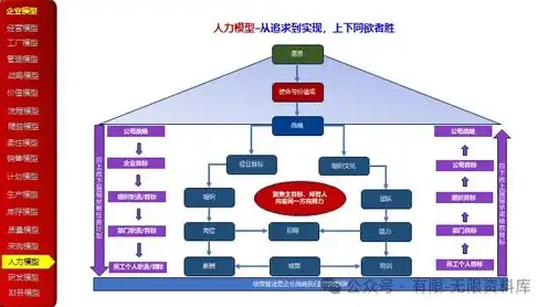 云端服务器的作用，公司云端服务器，企业数字化转型的核心动力源