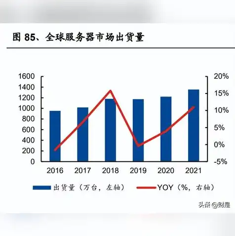 免费云服务器试用香港手机，免费云服务器试用香港，助力企业业务腾飞——深入解析试用体验与优势