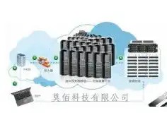 vps 云主机，VPS云主机租用全攻略，从入门到精通