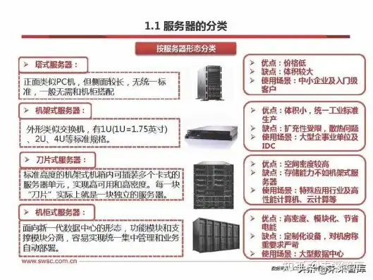 国产服务器企业，中国服务器产业崛起，国产服务器供应商全景解析