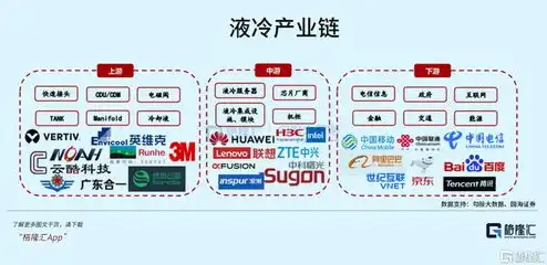 云服务器pptp，云服务器，构建高效、灵活、安全的网络基础设施