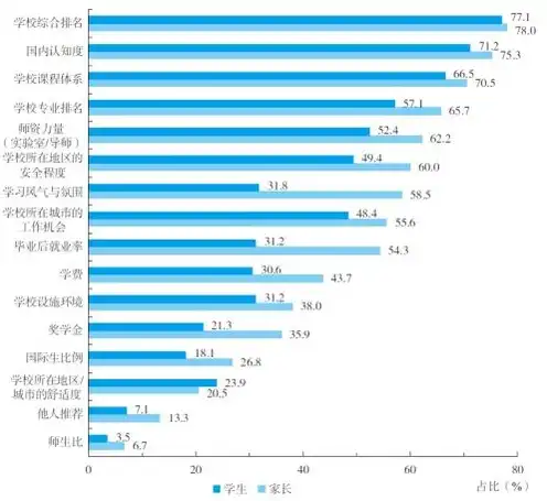 服务器运营商排名前十，2023年中国服务器运营商排名揭晓，十大企业实力对决，行业格局再洗牌！