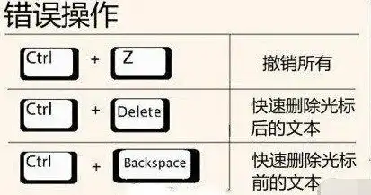 切换服务器是什么问题，深度解析，电脑切换服务器的常用快捷键及操作技巧